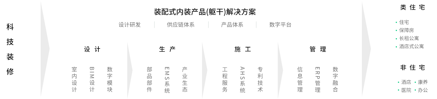 J9游戏(中国)-官方网站
